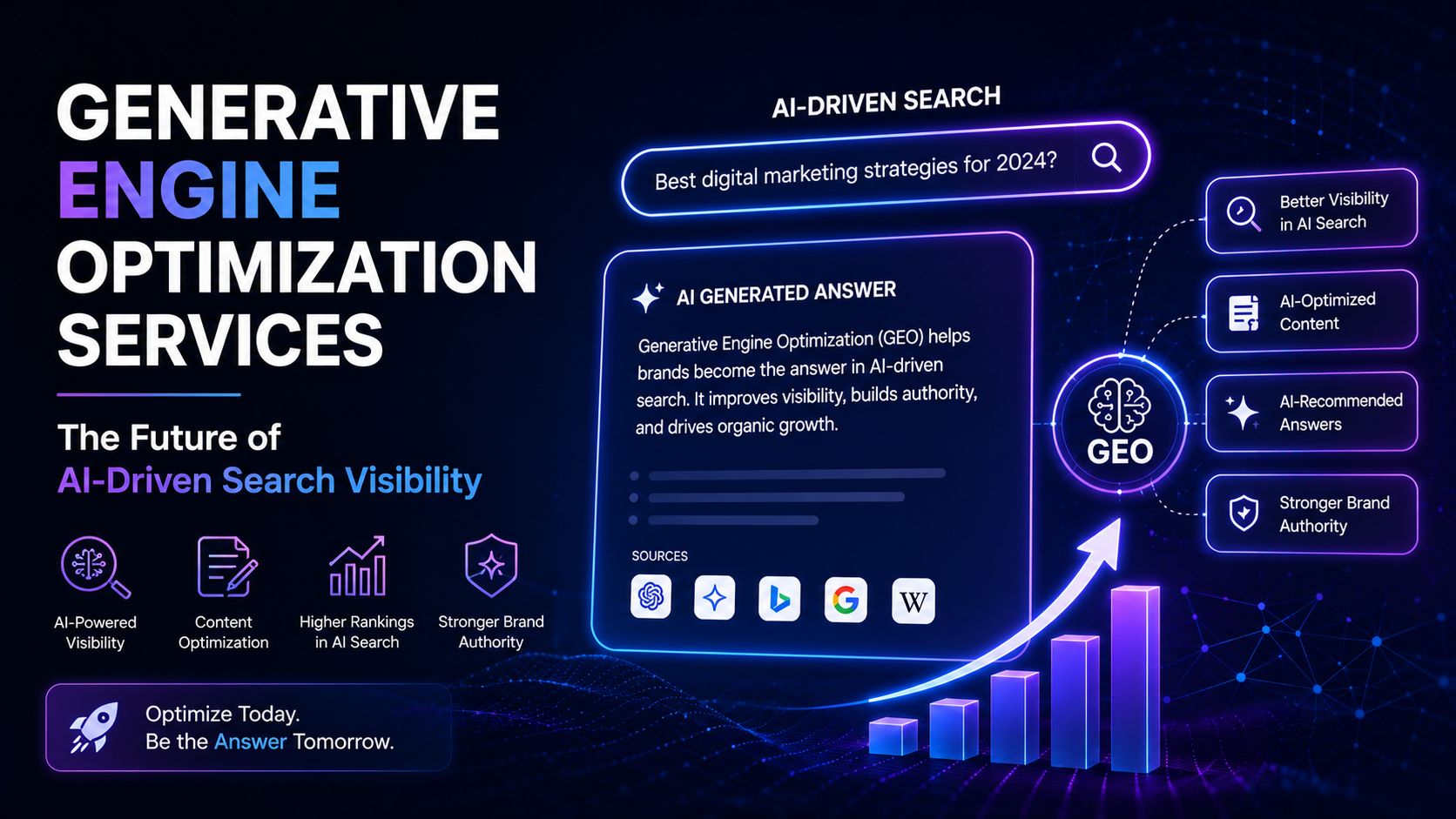 Generative Engine Optimization services