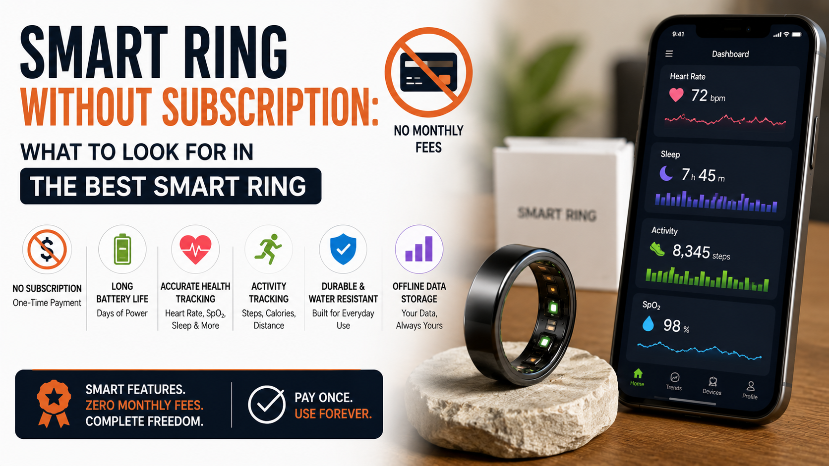 Smart Ring Without Subscription: What to Look for in the Best Smart Ring